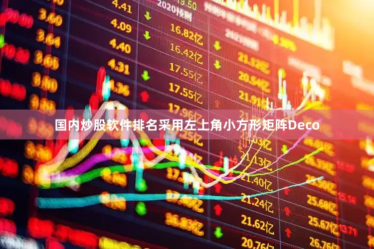 国内炒股软件排名采用左上角小方形矩阵Deco